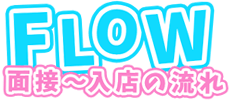 面接〜入店の流れ